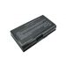 NTL NTL2203 Baterie Asus X71/M70/N70/G71 series 10,8V 4400mAh Li-Ion – neoriginální