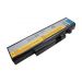 NTL NTL3326C Baterie Lenovo IdeaPad Y470/Y570 10,8V 4400mAh Li-Ion – neoriginální