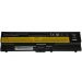 NTL NTL2250 Baterie Lenovo ThinkPad T430 10,8V 4400mAh Li-Ion – neoriginální