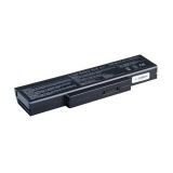 NTL NTL3275 Baterie Asus A9, A39-A9 11,1V 5200mAh Li-Ion – neoriginální